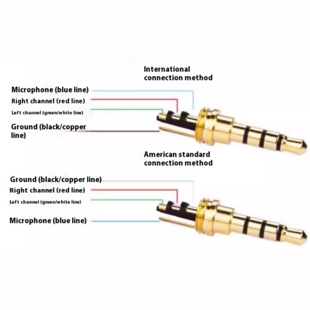 5/10PCS 3.5MM Stereo Plug Male - Cable Extension 3.5 review and price