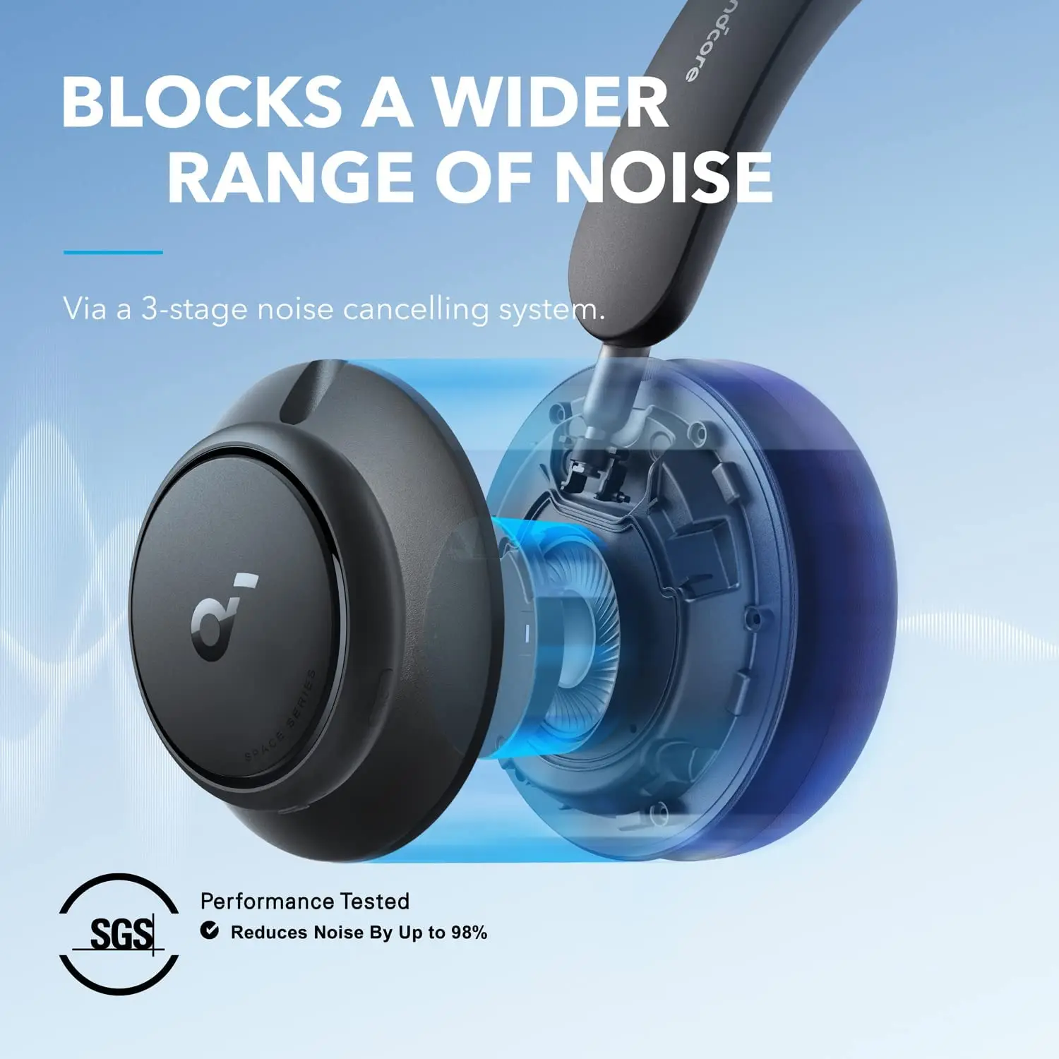 TLF Soundcore by Anker Space Q - Noise Cancelling Headphone review and price