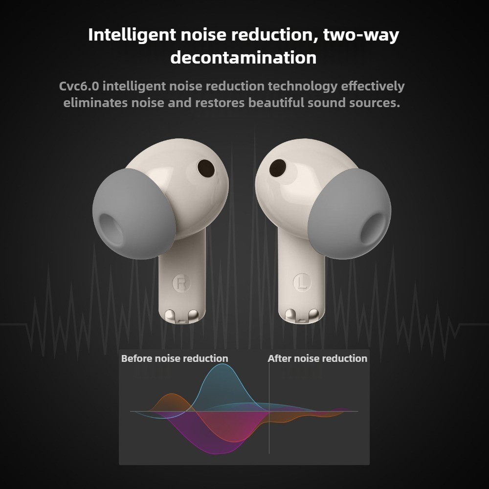 OKOP AI Headset,Wireless Bluet - Noise Cancelling Headphone review and price