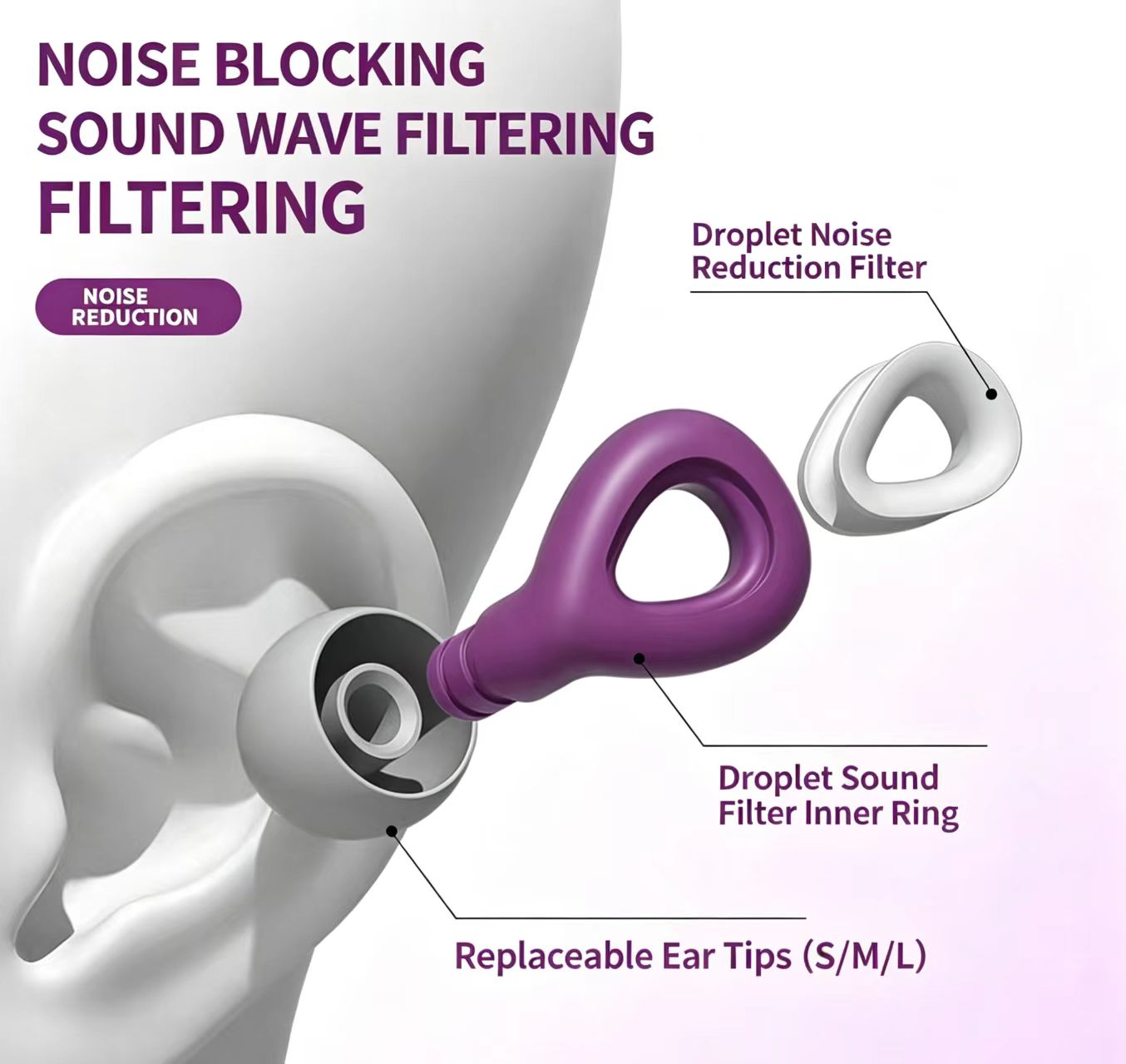 ES300-Soft Silicone Noise Redu - Silicone Ear Tip Replacement review and price