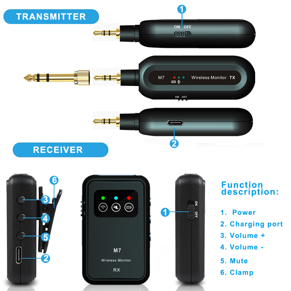 Wireless in-Ear Monitor System - In Ear Monitor Iem review and price