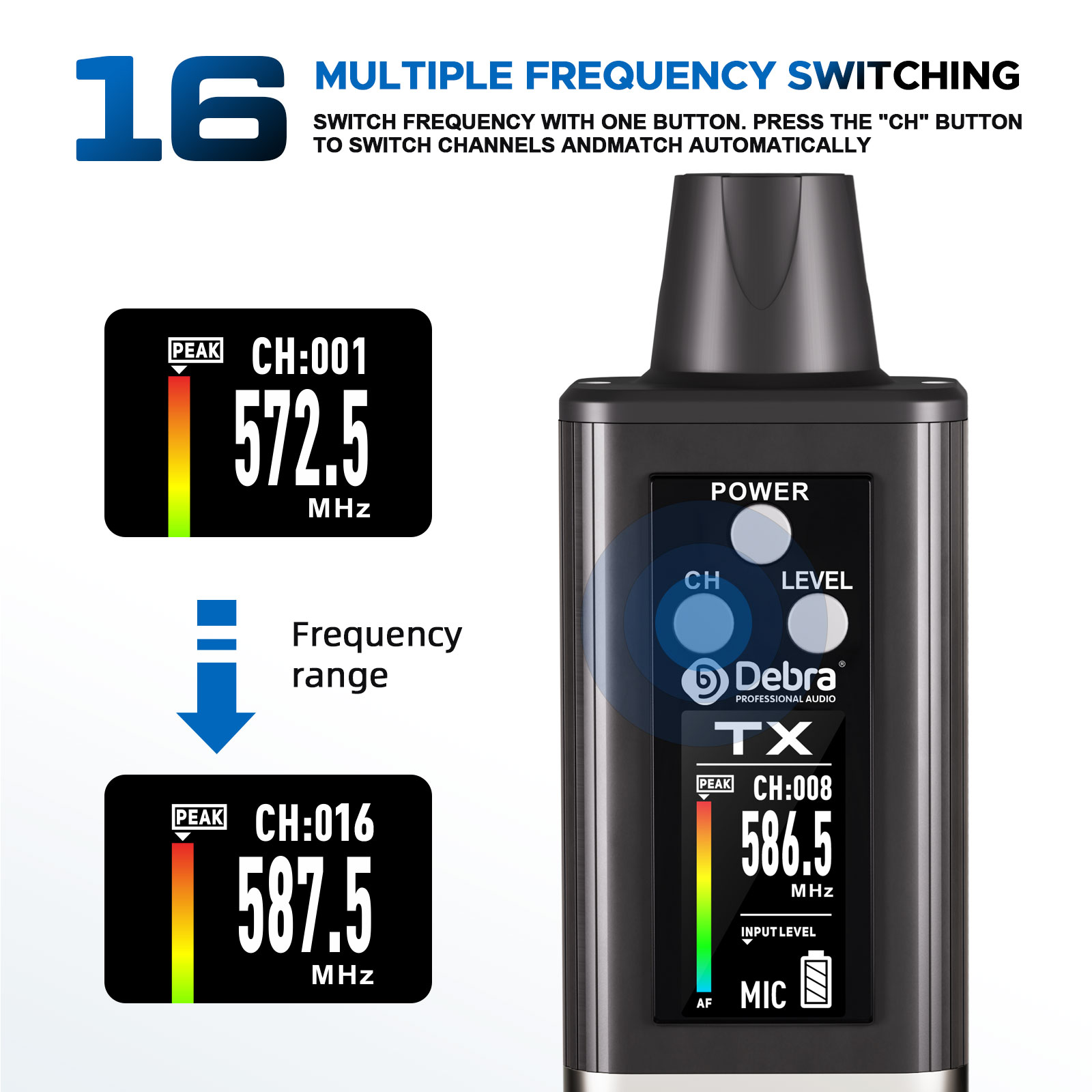 Debra Audio UHF Stereo IEM EMX - In Ear Monitor Iem review and price