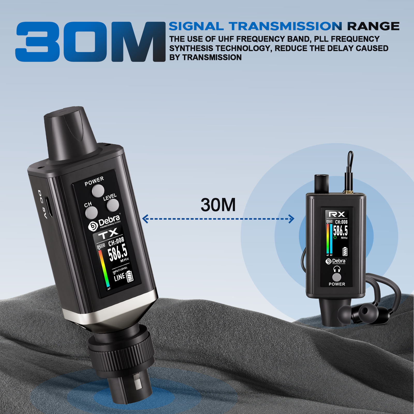 Debra Audio UHF Stereo IEM EMX - In Ear Monitor Iem review and price